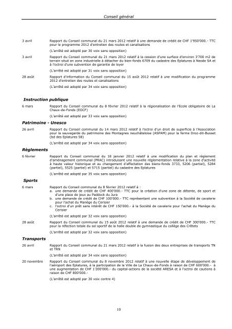 RAPPORT DE GESTION 2012 - Ville de La Chaux-de-Fonds