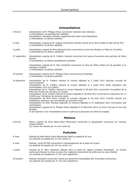 RAPPORT DE GESTION 2012 - Ville de La Chaux-de-Fonds