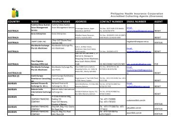 Other Collecting Agents Overseas - Philippine Health Insurance ...