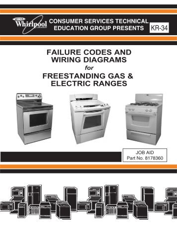 FAILURE CODES AND WIRING DIAGRAMS ... - MSAWorld.com