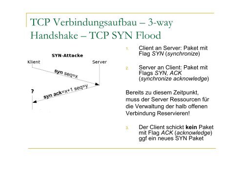 TCP SYN Flood - Attack