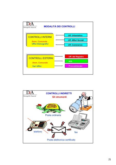 slide presentate nel corso.pdf