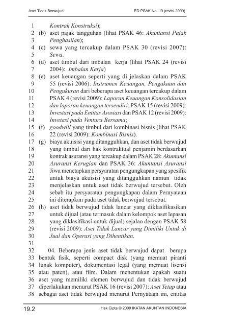 ED PSAK 19 (revisi 2009): Aset Tidak Berwujud - Blog Staff UI