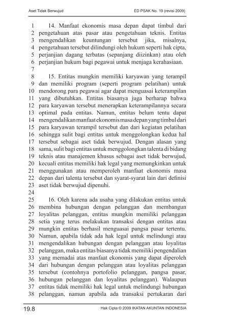 ED PSAK 19 (revisi 2009): Aset Tidak Berwujud - Blog Staff UI