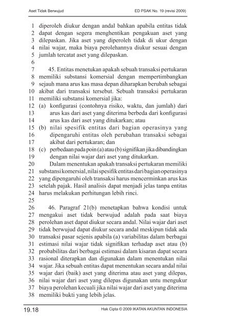 ED PSAK 19 (revisi 2009): Aset Tidak Berwujud - Blog Staff UI