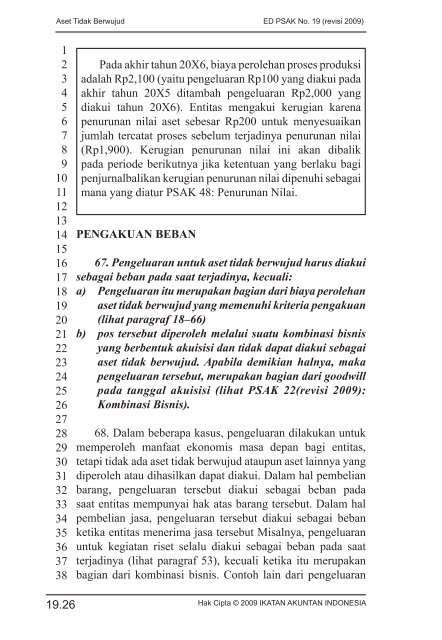 ED PSAK 19 (revisi 2009): Aset Tidak Berwujud - Blog Staff UI