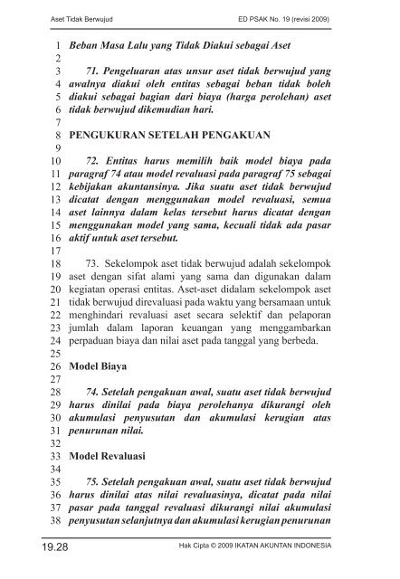 ED PSAK 19 (revisi 2009): Aset Tidak Berwujud - Blog Staff UI