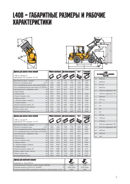 L40B - Volvo Construction Equipment