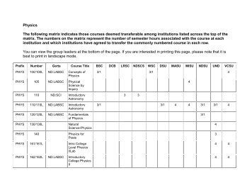 Physics The following matrix indicates those courses deemed ...