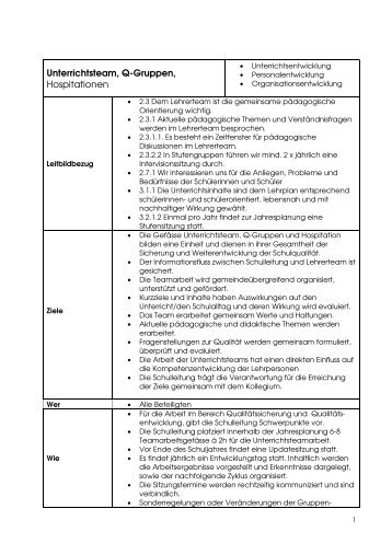 Hospitationen Entwicklungen (Elterngespräche)