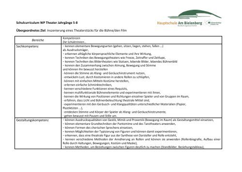 Schulcurriculum WP Theater JahrgÃ¤nge 5-8 Ãbergeordnetes Ziel ...