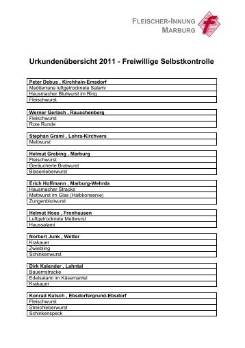 FLEISCHER-INNUNG MARBURG Urkundenübersicht 2011