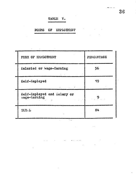 Download (22Mb) - LSE Theses Online