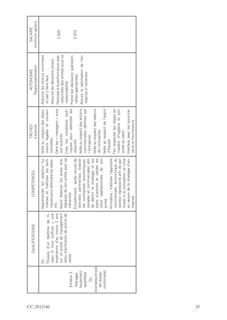 TÃ©lÃ©charger le bulletin complet au format PDF - Journal Officiel