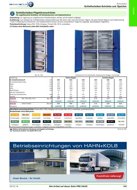 2. Katalog "Der Betriebsausstatter" Abteilung 1: Schränke