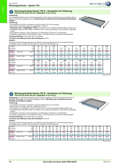 2. Katalog "Der Betriebsausstatter" Abteilung 1: Schränke