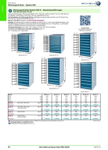 2. Katalog "Der Betriebsausstatter" Abteilung 1: Schränke