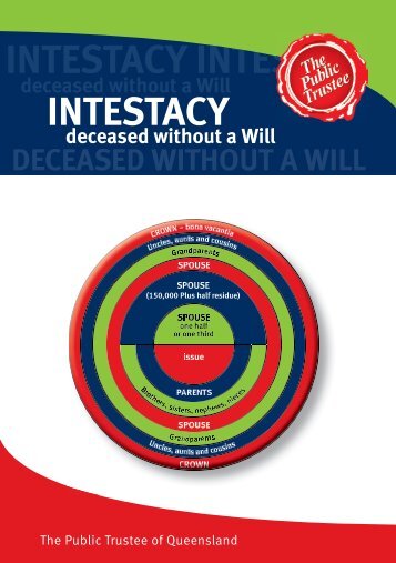 Intestacy deceased without a Will - The Public Trustee