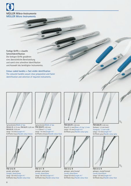 MÜLLER Mikro-Instrumente MÜLLER Micro Instruments
