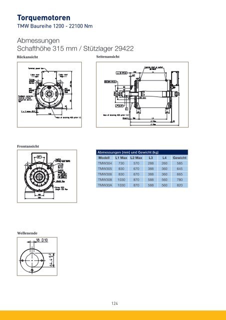 PARKER-Antriebe-Motoren-AC_Katalog.pdf - Nold