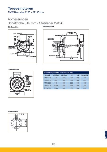 PARKER-Antriebe-Motoren-AC_Katalog.pdf - Nold