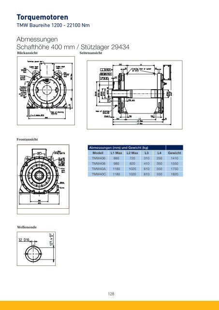 PARKER-Antriebe-Motoren-AC_Katalog.pdf - Nold