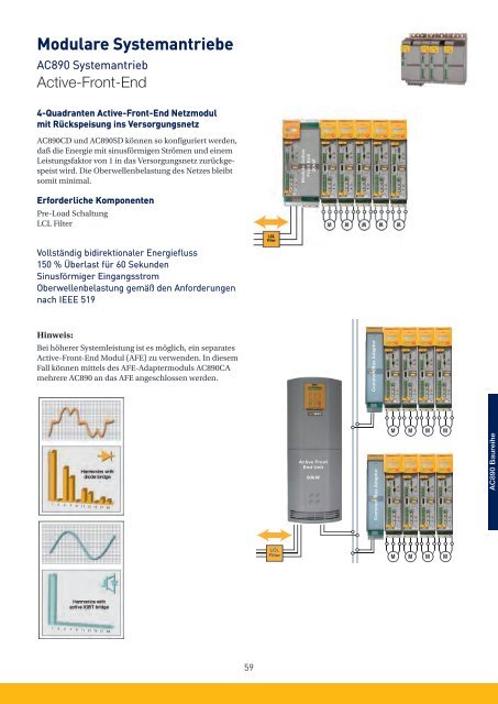 PARKER-Antriebe-Motoren-AC_Katalog.pdf - Nold