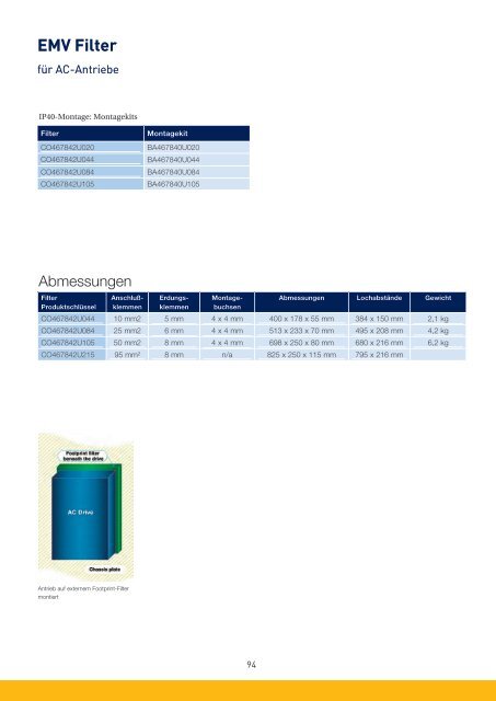 PARKER-Antriebe-Motoren-AC_Katalog.pdf - Nold