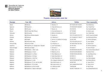 Municipi Nom ABS AdreÃ§a TelÃ¨fon Nom responsable Generalitat de ...