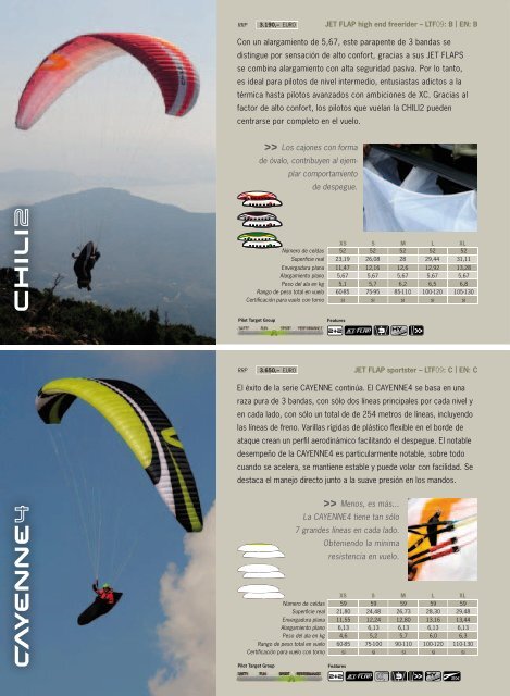 RESUMEN DE PRODUCTOS - Skywalk