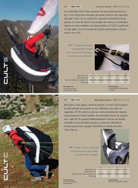 RESUMEN DE PRODUCTOS - Skywalk