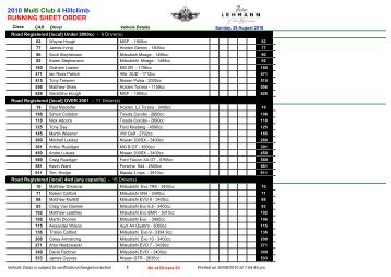 Multi Club 4 Run Sheet.pdf - GSR/EVO Club