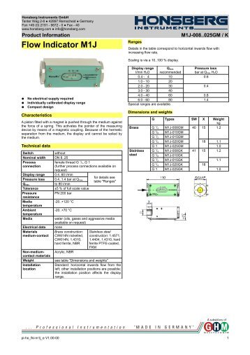 Data sheet