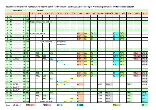 Fachbereich V - Studiengang Biotechnologie, Praktikumsplan für ...