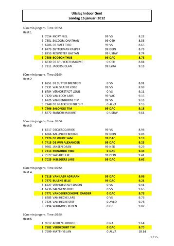 Uitslag Indoor Gent zondag 15 januari 2012 - DAC-jeugd