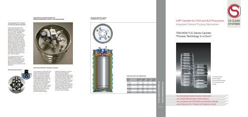 CS Clean Systems AG