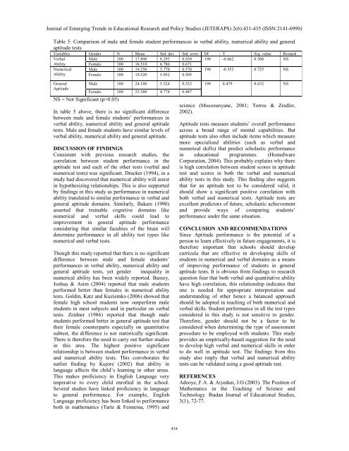 Performance of Senior Secondary School Science Students in ...