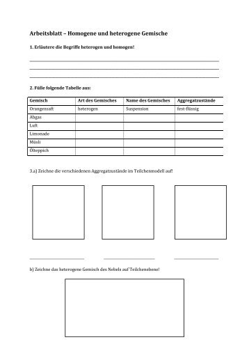 Arbeitsblatt â€“ Homogene und heterogene Gemische