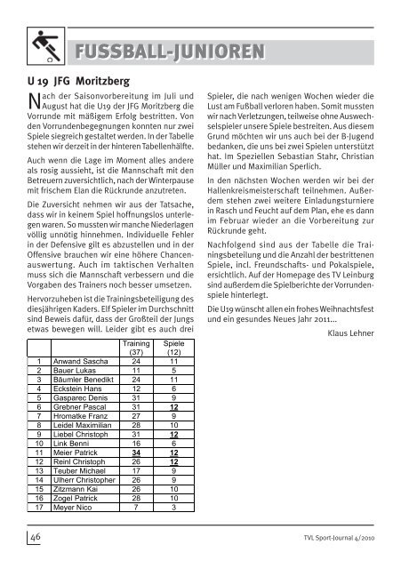 Journal Nr. 28 - TV Leinburg