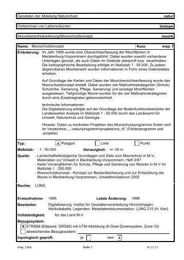 Moorschutzkonzept - Kartenportal Umwelt M-V