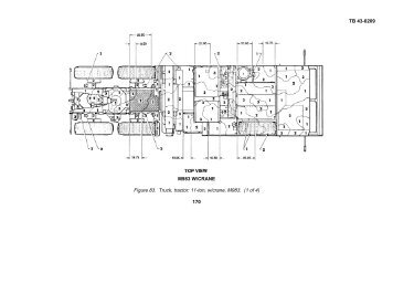 M983 w/crane CARC painting instructions from TB 43-2029 ... - JED