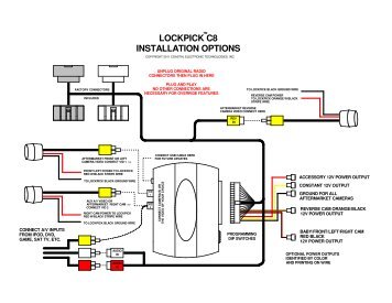 LOCKPICK C8 INSTALLATION 2.dc(default) - Coastal Electronic ...