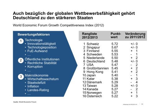 Unternehmen - Lehrstuhl fÃ¼r UnternehmensfÃ¼hrung - Friedrich ...