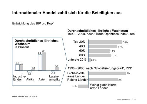 Unternehmen - Lehrstuhl fÃ¼r UnternehmensfÃ¼hrung - Friedrich ...