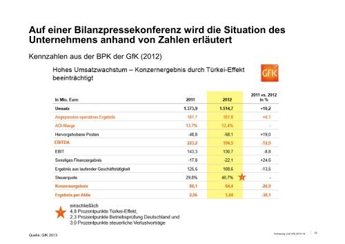 Unternehmen - Lehrstuhl fÃ¼r UnternehmensfÃ¼hrung - Friedrich ...