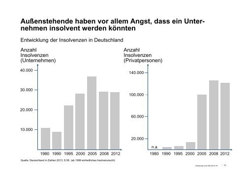 Unternehmen - Lehrstuhl fÃ¼r UnternehmensfÃ¼hrung - Friedrich ...