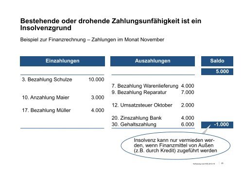 Unternehmen - Lehrstuhl fÃ¼r UnternehmensfÃ¼hrung - Friedrich ...