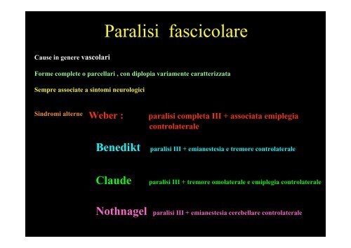 Diplopia nelle paresi e nelle paralisi del nervo oculomotore