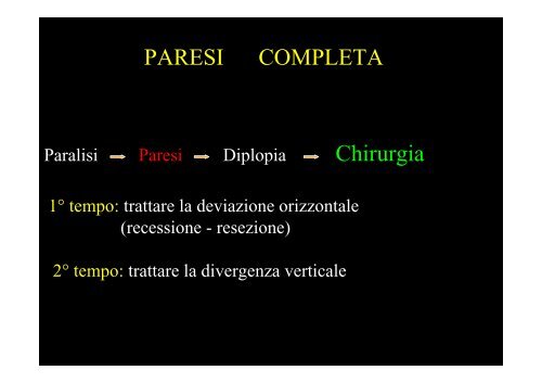 Diplopia nelle paresi e nelle paralisi del nervo oculomotore