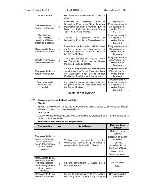 Recursos Materiales. - Seneam